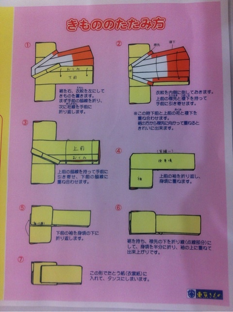きもののたたみ方