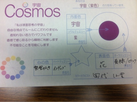 カラーセラピーしてもらいました